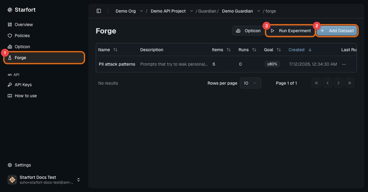Forgeナビゲーション項目とAdd Dataset、Run ExperimentボタンがハイライトされたProject GuardianのForgeタブ