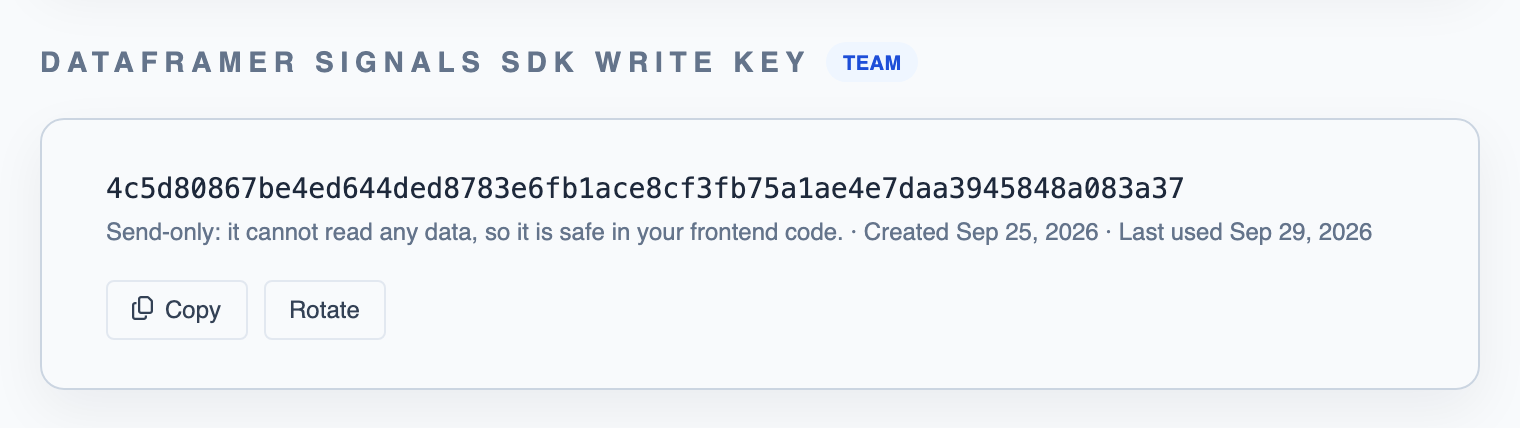 The Signals SDK write key card on the API Keys tab of Settings, with Copy and Rotate buttons