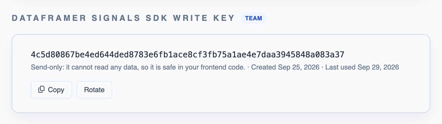The Signals SDK write key card on the API Keys tab of Settings, with Copy and Rotate buttons