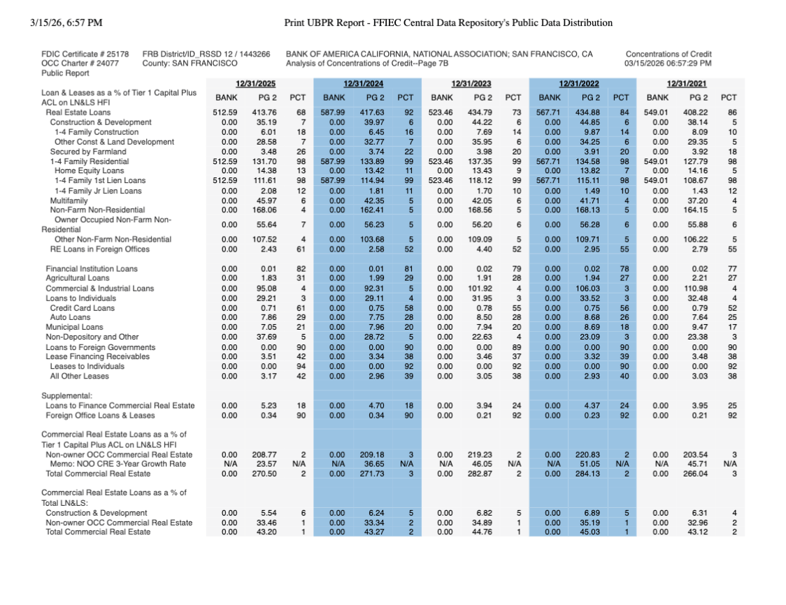 Sample seed bank statement PDF