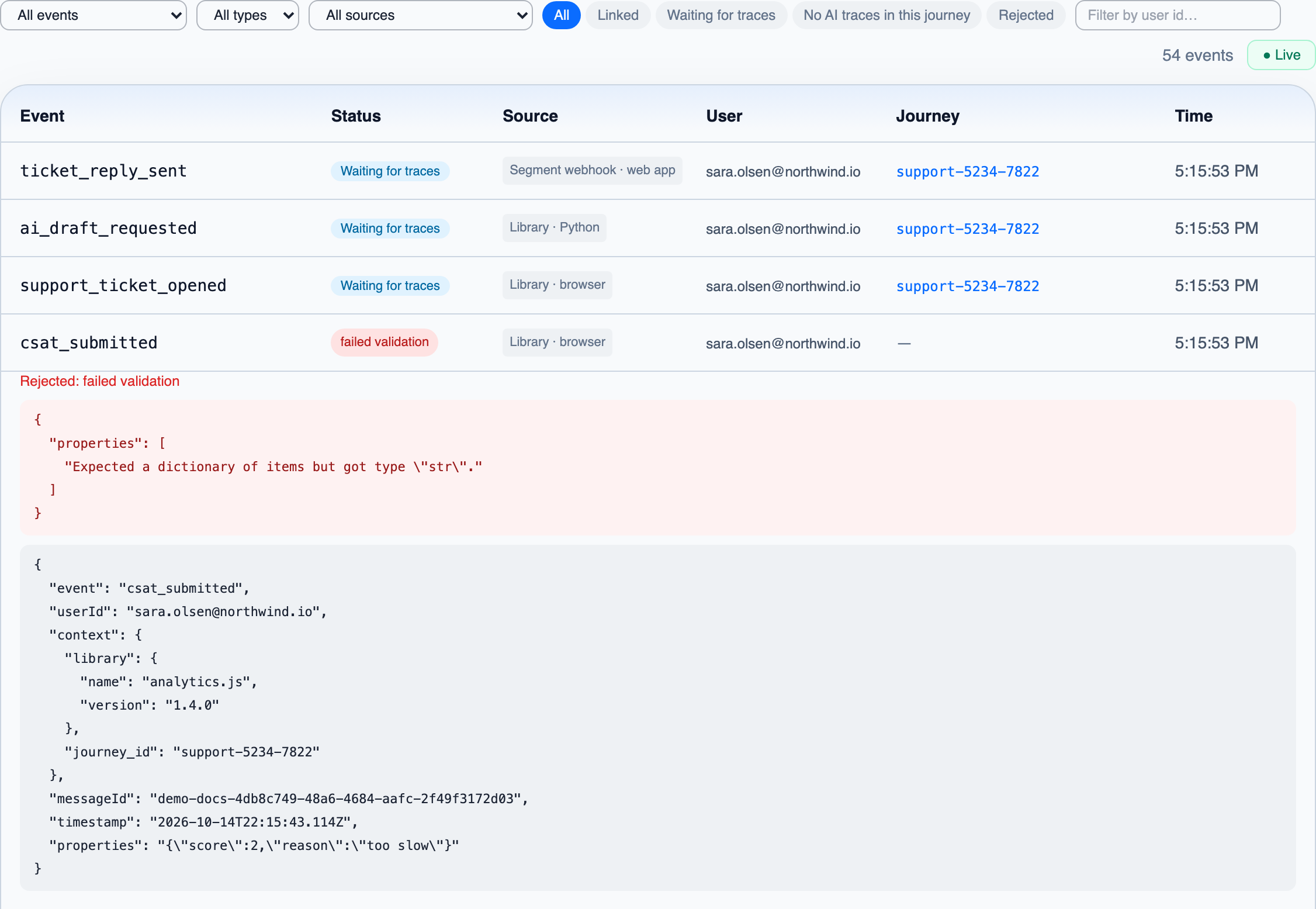 The Live Events tab with accepted events from a library and a Segment webhook, each named in the Source column, and a rejected event expanded to show why it was rejected