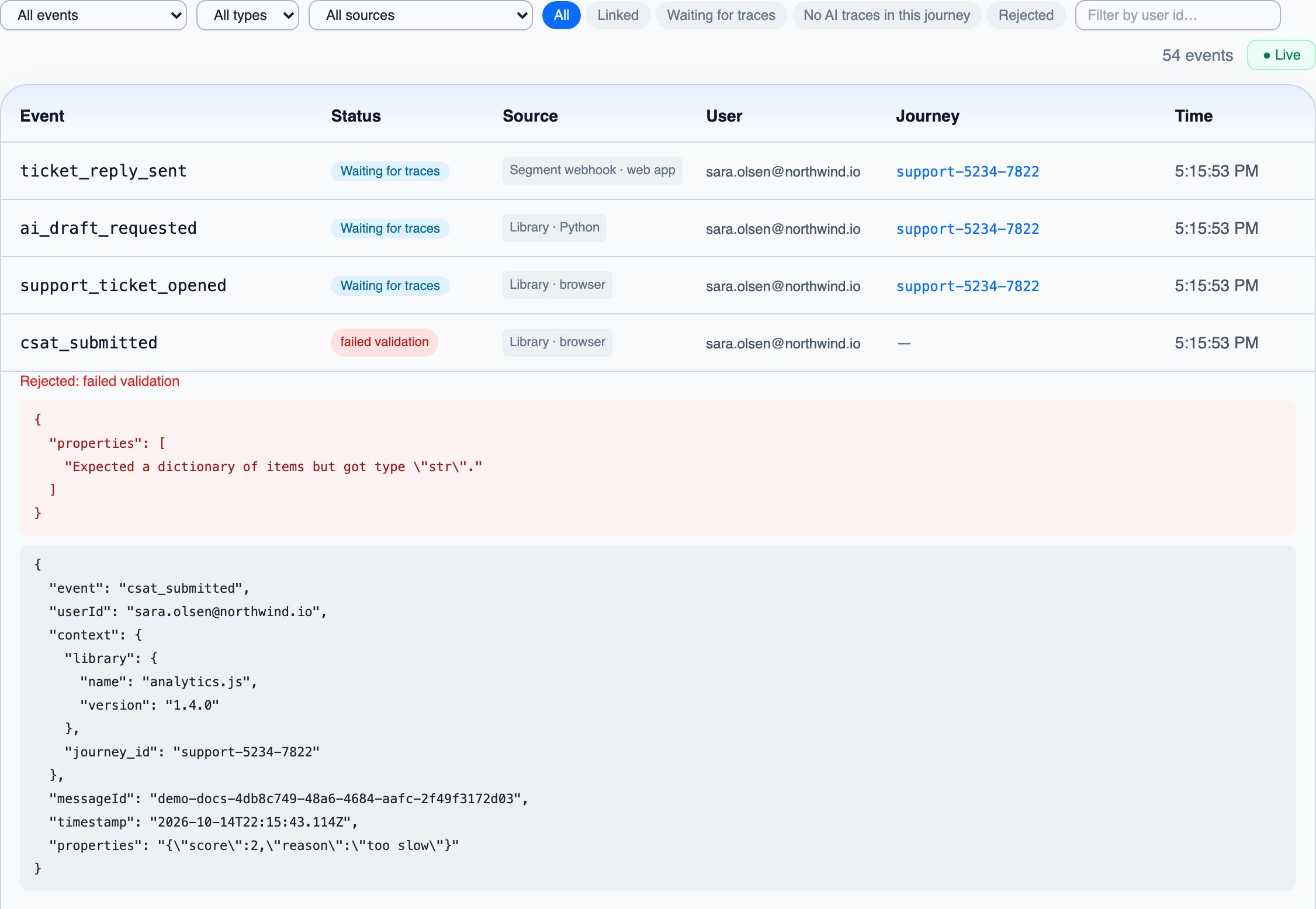 The Live Events tab with accepted events from a library and a Segment webhook, each named in the Source column, and a rejected event expanded to show why it was rejected
