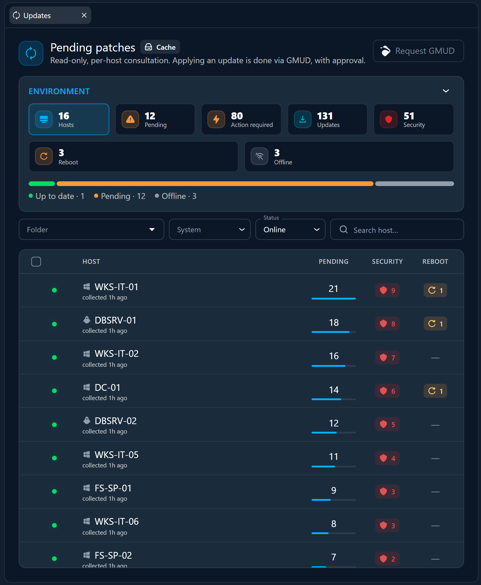 The Updates area listing pending patches