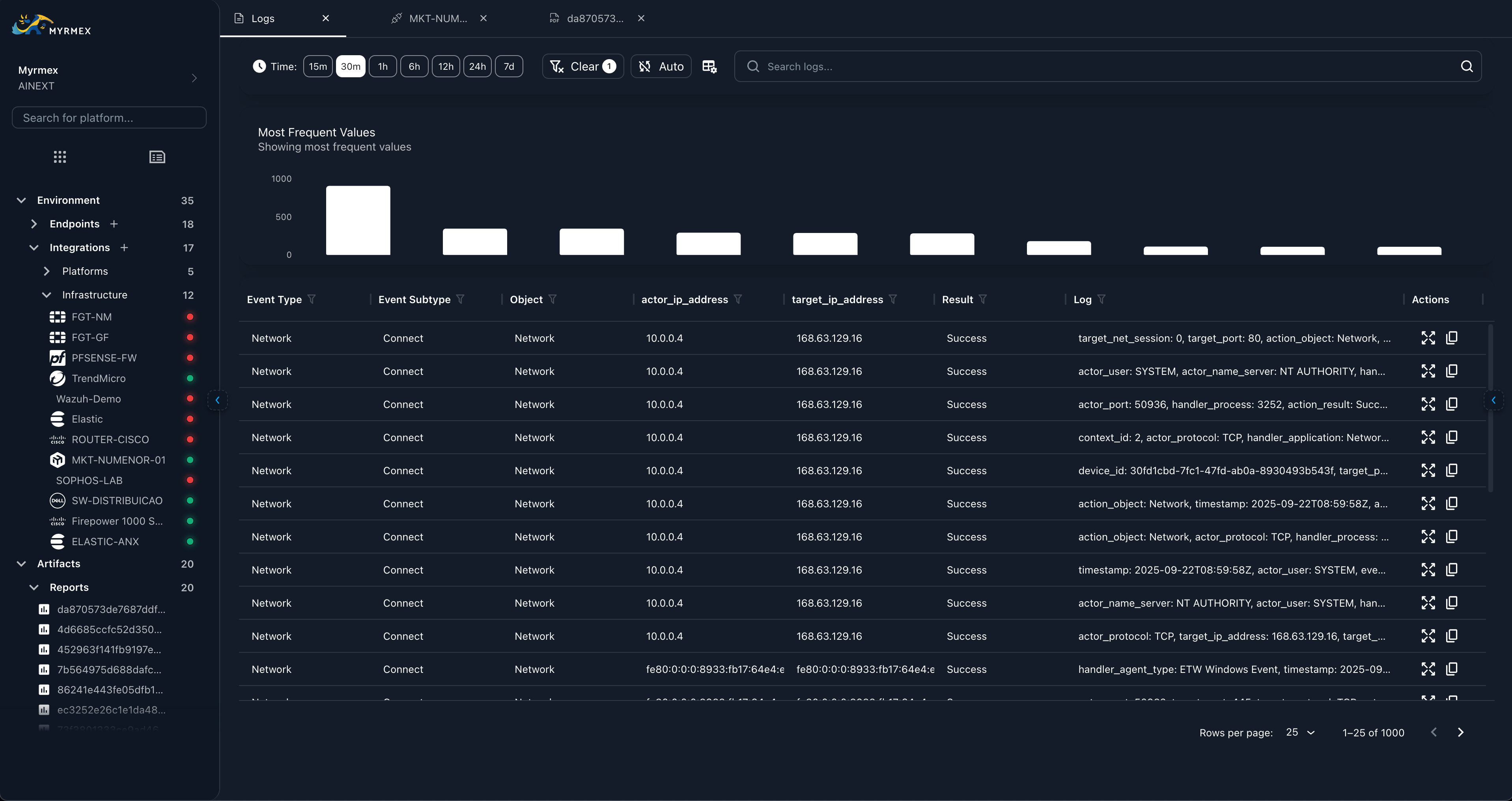 MYRMEX Logs interface showing log details and metrics