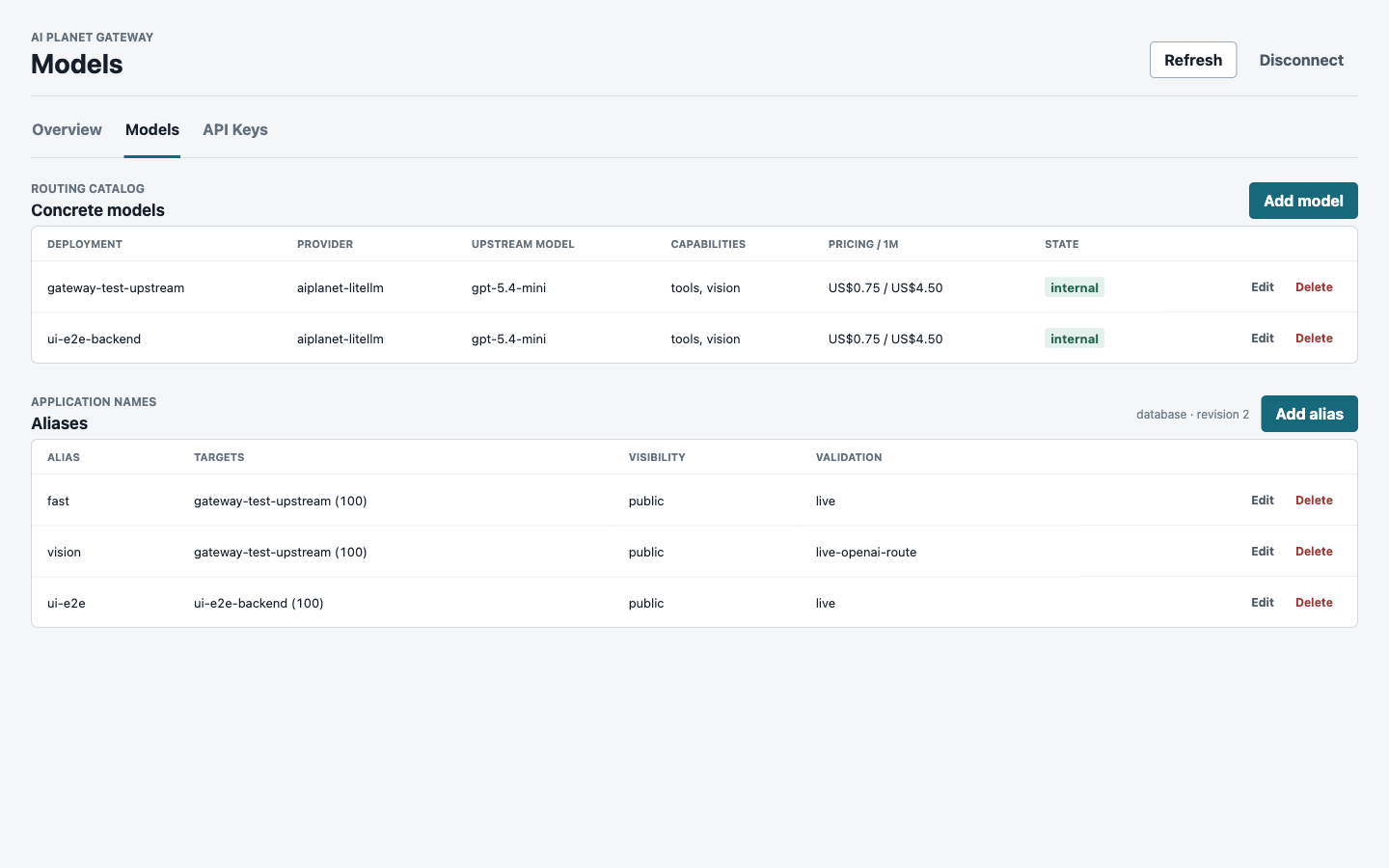 Concrete provider models and stable weighted application aliases