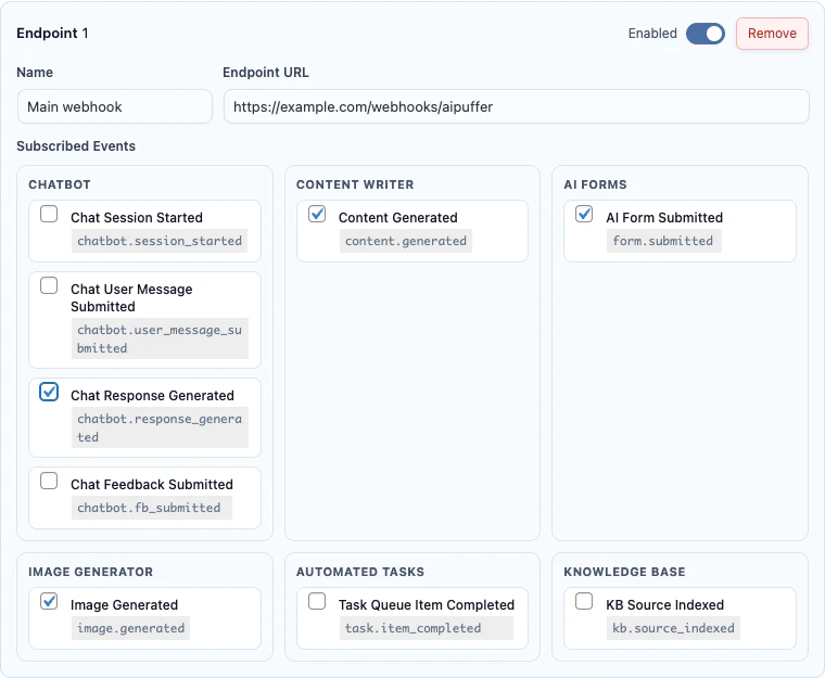 Webhook endpoint with subscribed events