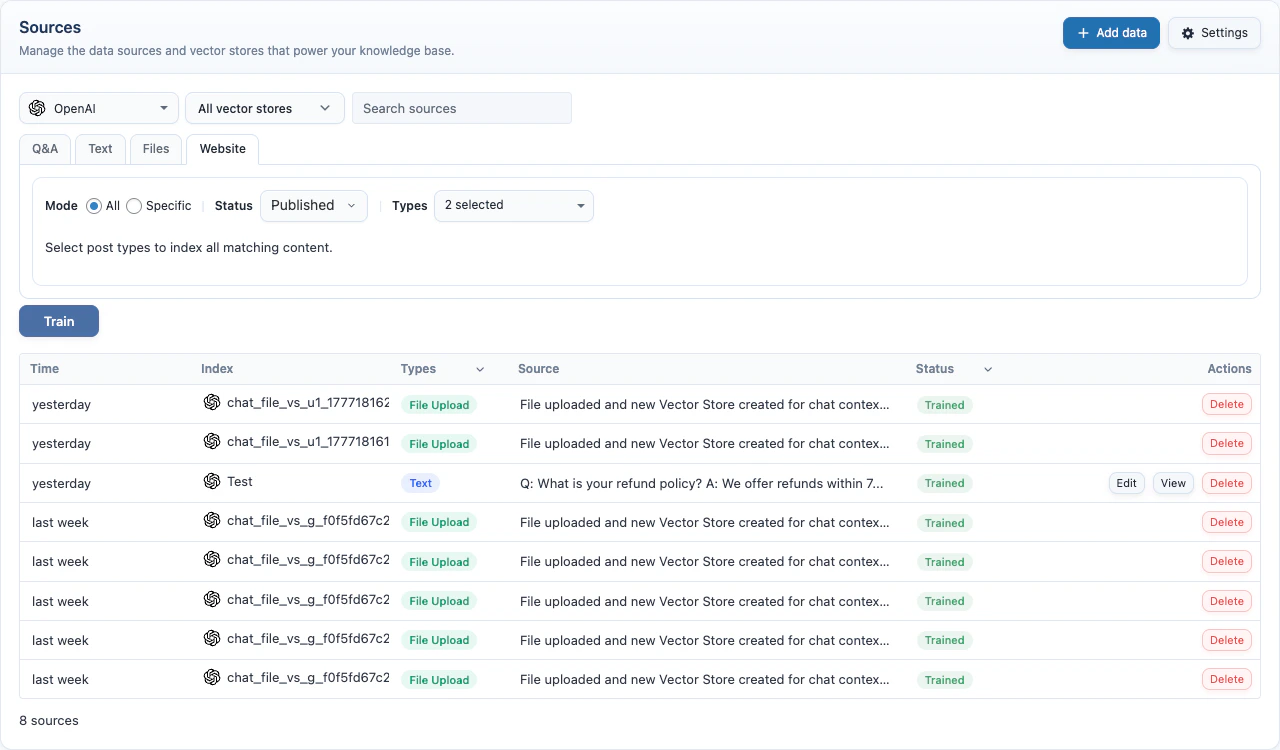 Knowledge Base Website all mode