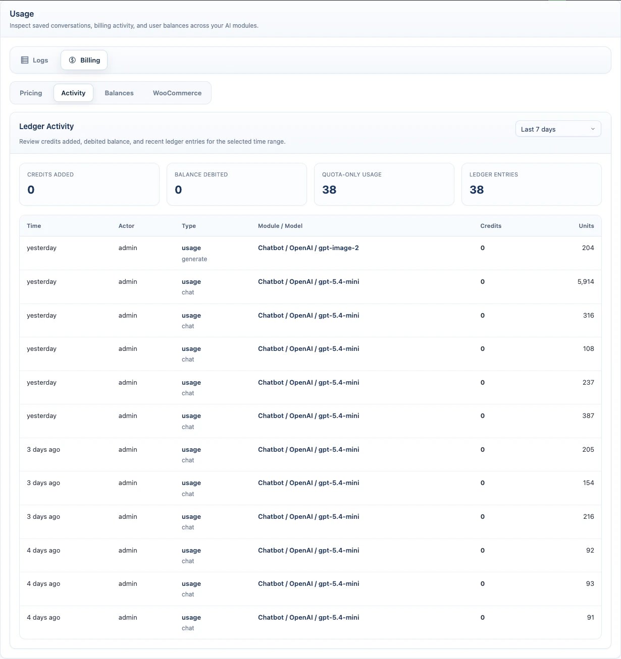 Billing Activity tab