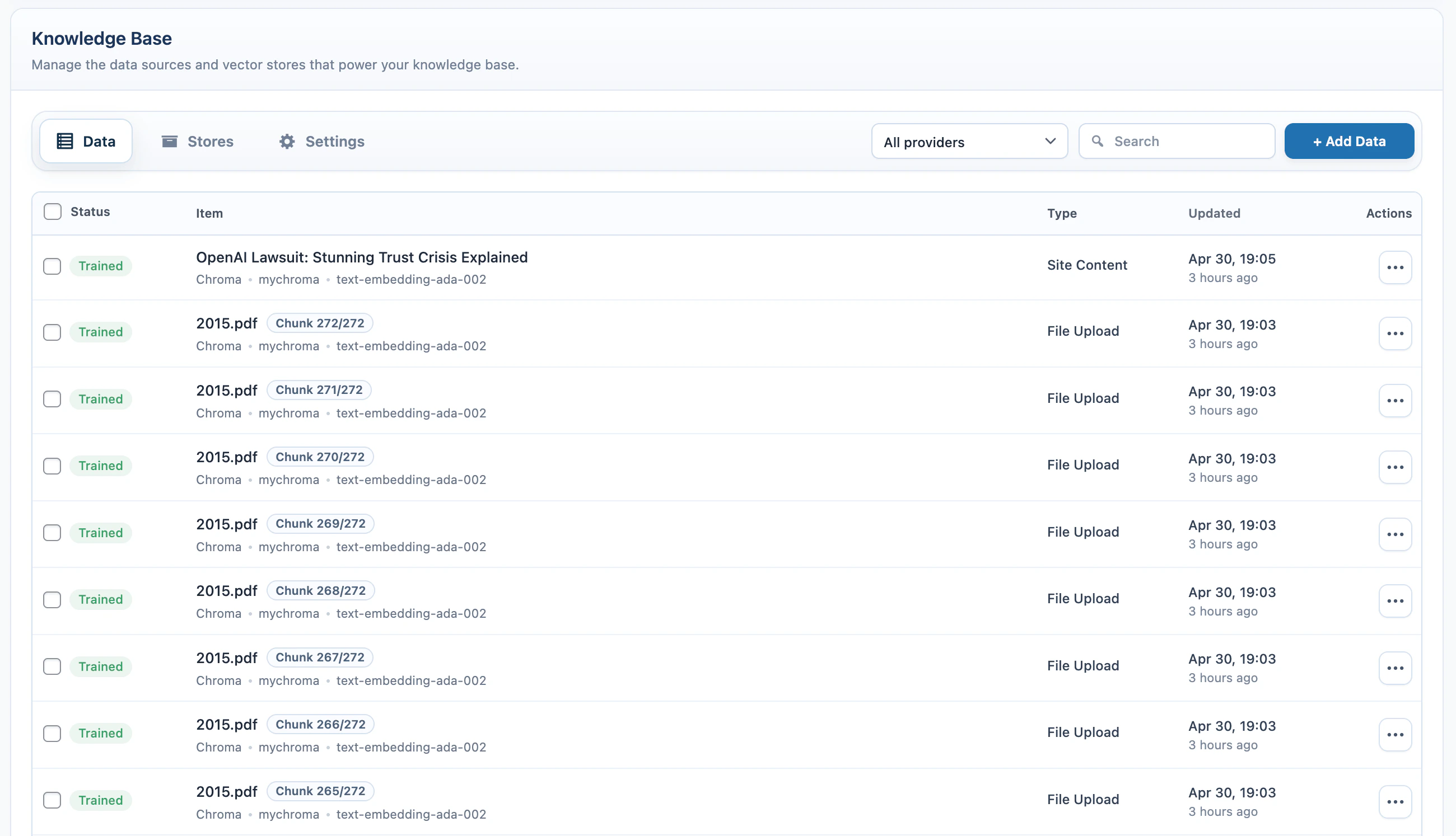 Knowledge Base source table