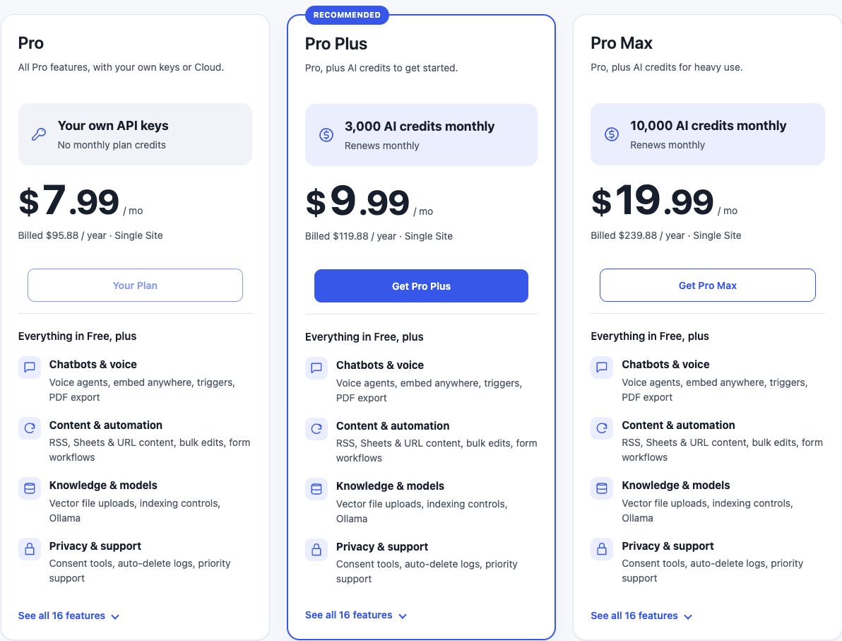 AI Puffer pricing cards for Pro, Pro Plus with 3,000 AI credits monthly, and Pro Max with 10,000, with annual billing selected