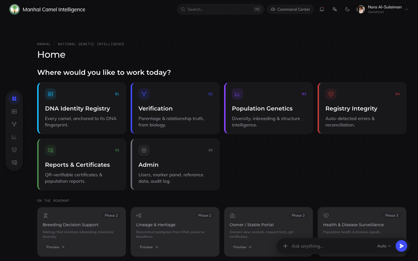 Manhal home with DNA identity, verification, population genetics, integrity, certificates, and admin