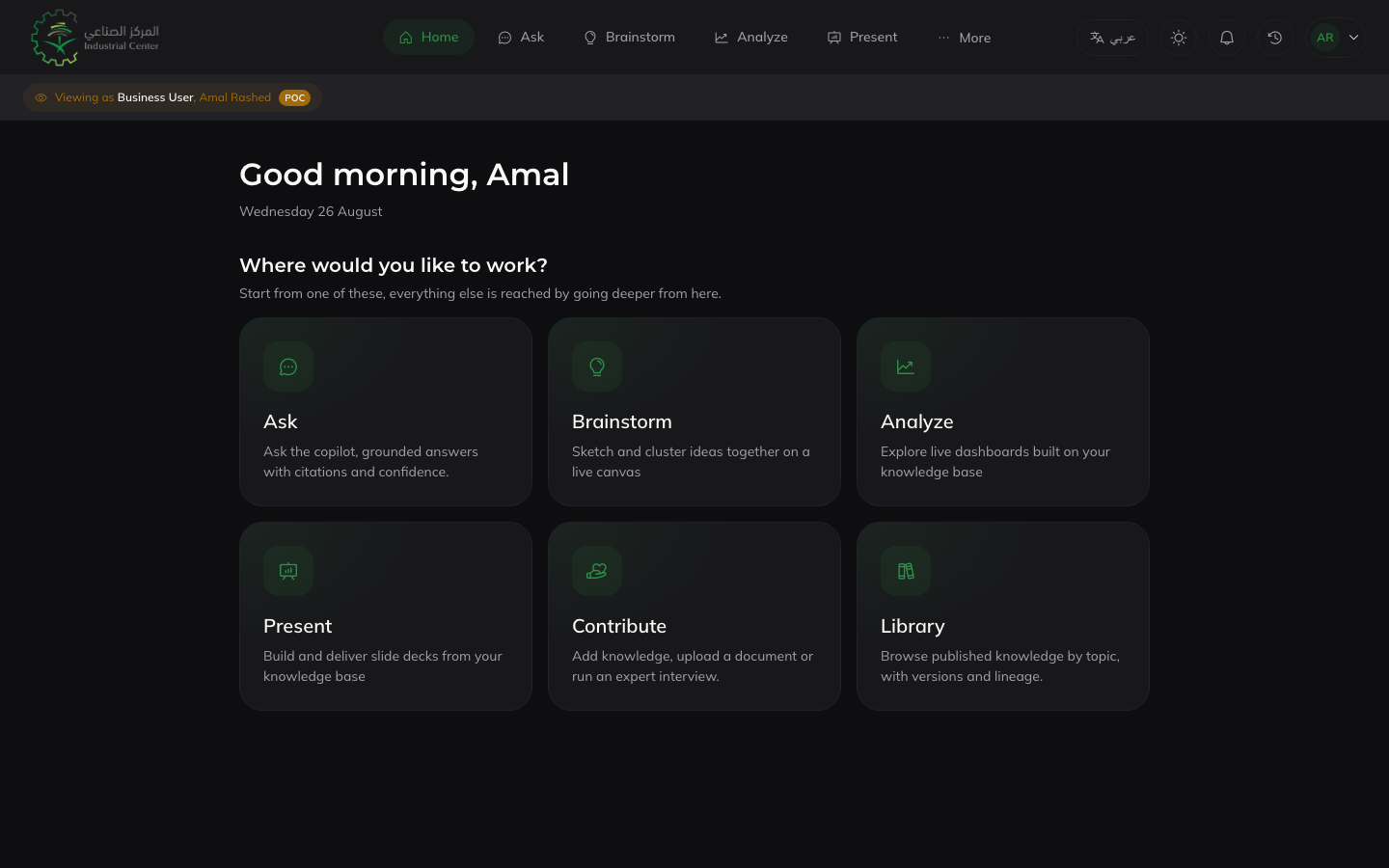 NIDC Knowledge home with Ask, Brainstorm, Analyze, Present, Contribute, and Library