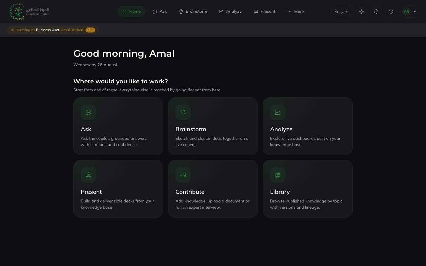 NIDC Knowledge home with Ask, Brainstorm, Analyze, Present, Contribute, and Library