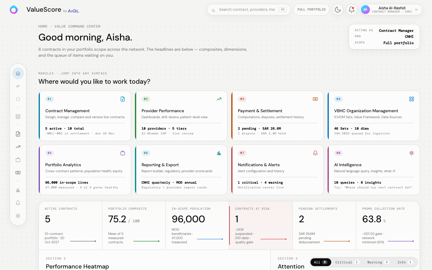 ValueScore home with contract, provider, settlement, ICHOM, analytics, reporting, alerts, and AI modules