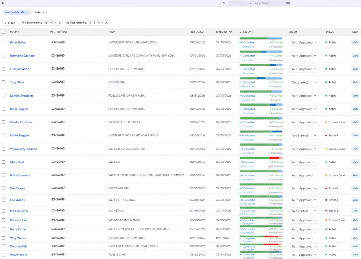 The new Prior Authorizations tracker on the Pre-Certifications view, with a utilization bar, stage, and status for each authorization
