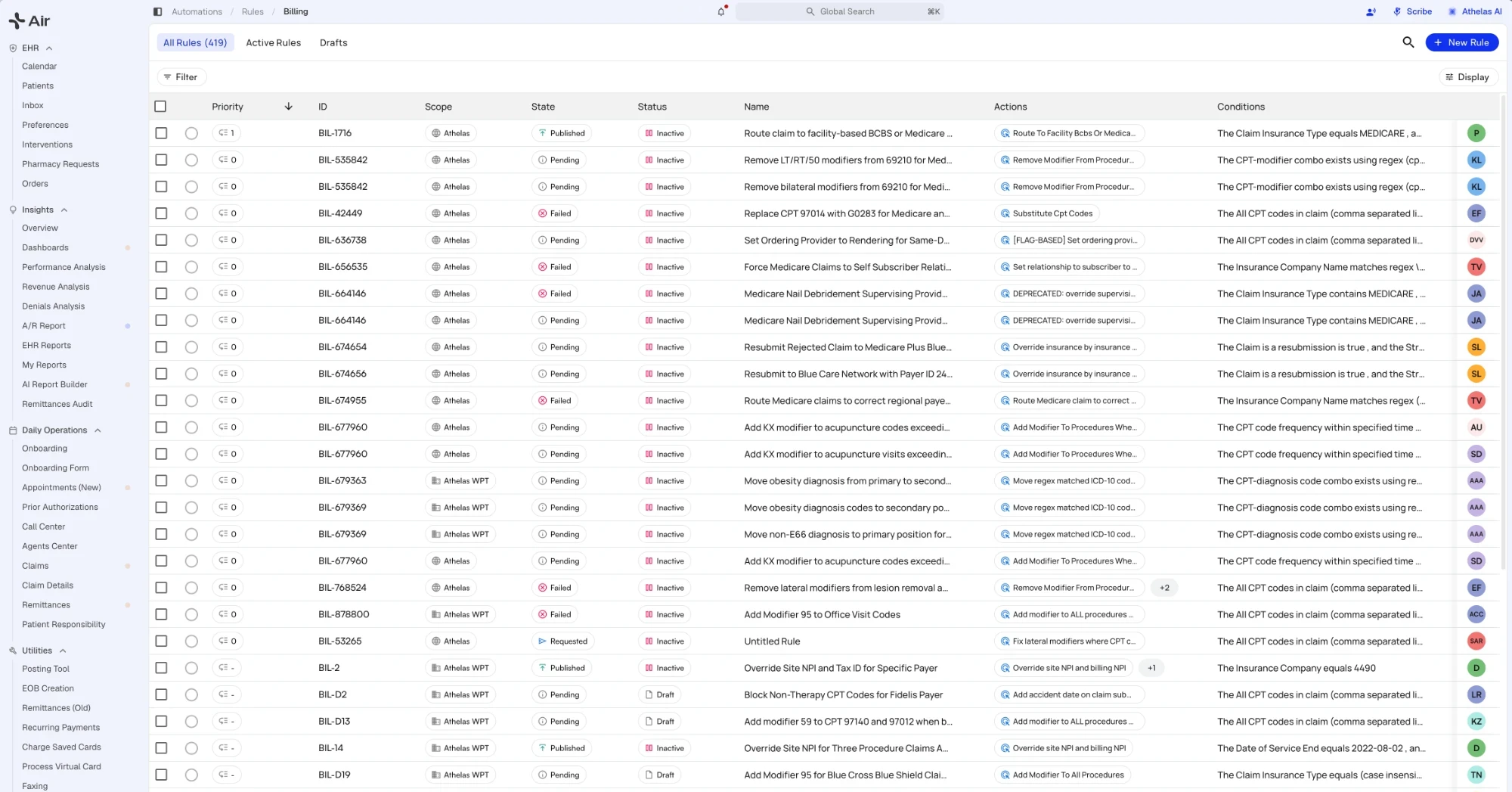The Rules list for billing rules, with All Rules, Active Rules, and Drafts views and columns for each rule's priority, ID, scope, state, status, name, actions, and conditions