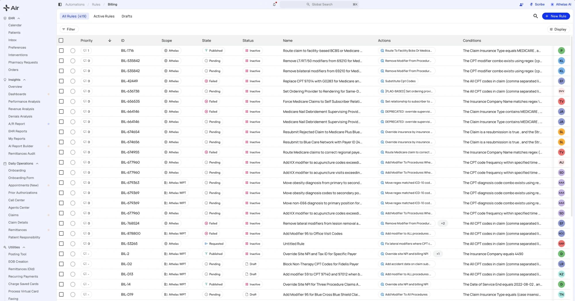 The Rules list for billing rules, with All Rules, Active Rules, and Drafts views and columns for each rule's priority, ID, scope, state, status, name, actions, and conditions