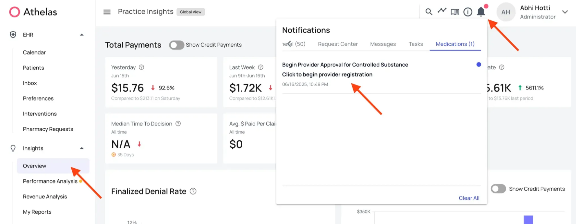 Rx Approval Notif Pn