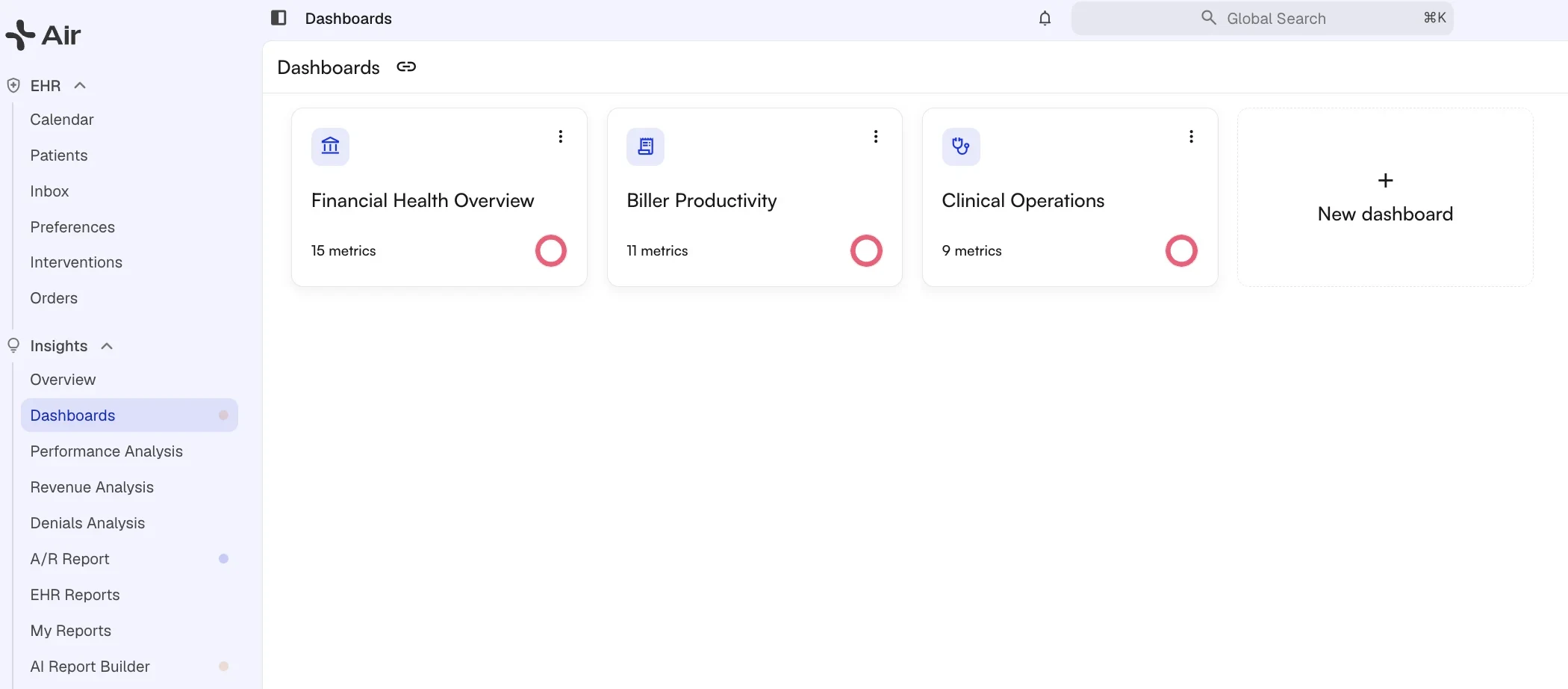 Dashboards gallery in Insights showing the Financial Health Overview, Biller Productivity, and Clinical Operations dashboards