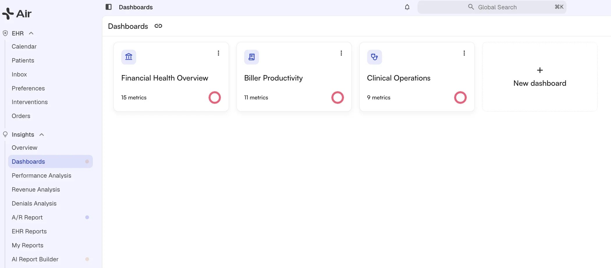 Dashboards gallery in Insights showing the Financial Health Overview, Biller Productivity, and Clinical Operations dashboards