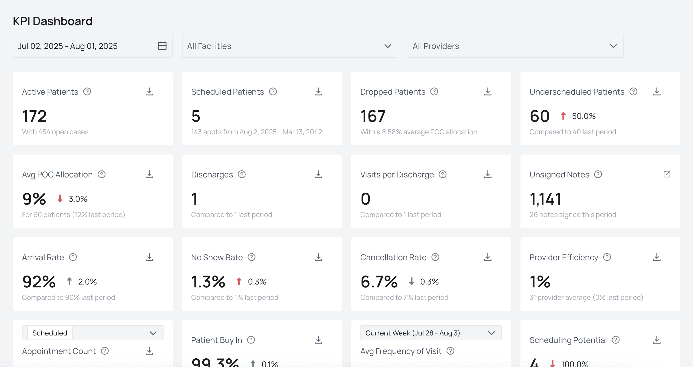 Reporting preferences page showing options to configure staff bonus calculations and performance reports