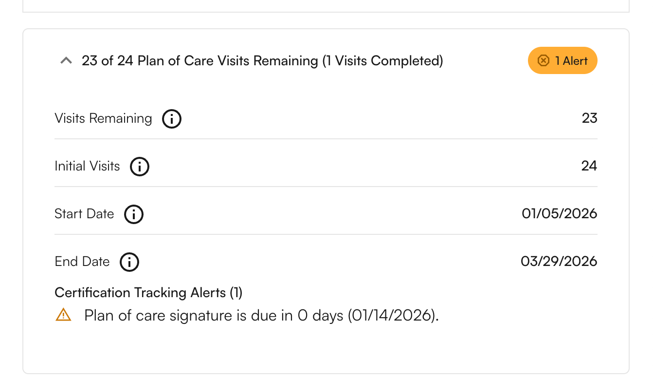 Due Soon — Signature approaching deadline Appointment modal showing Due Soon status — Plan of care signature is due in 0 days