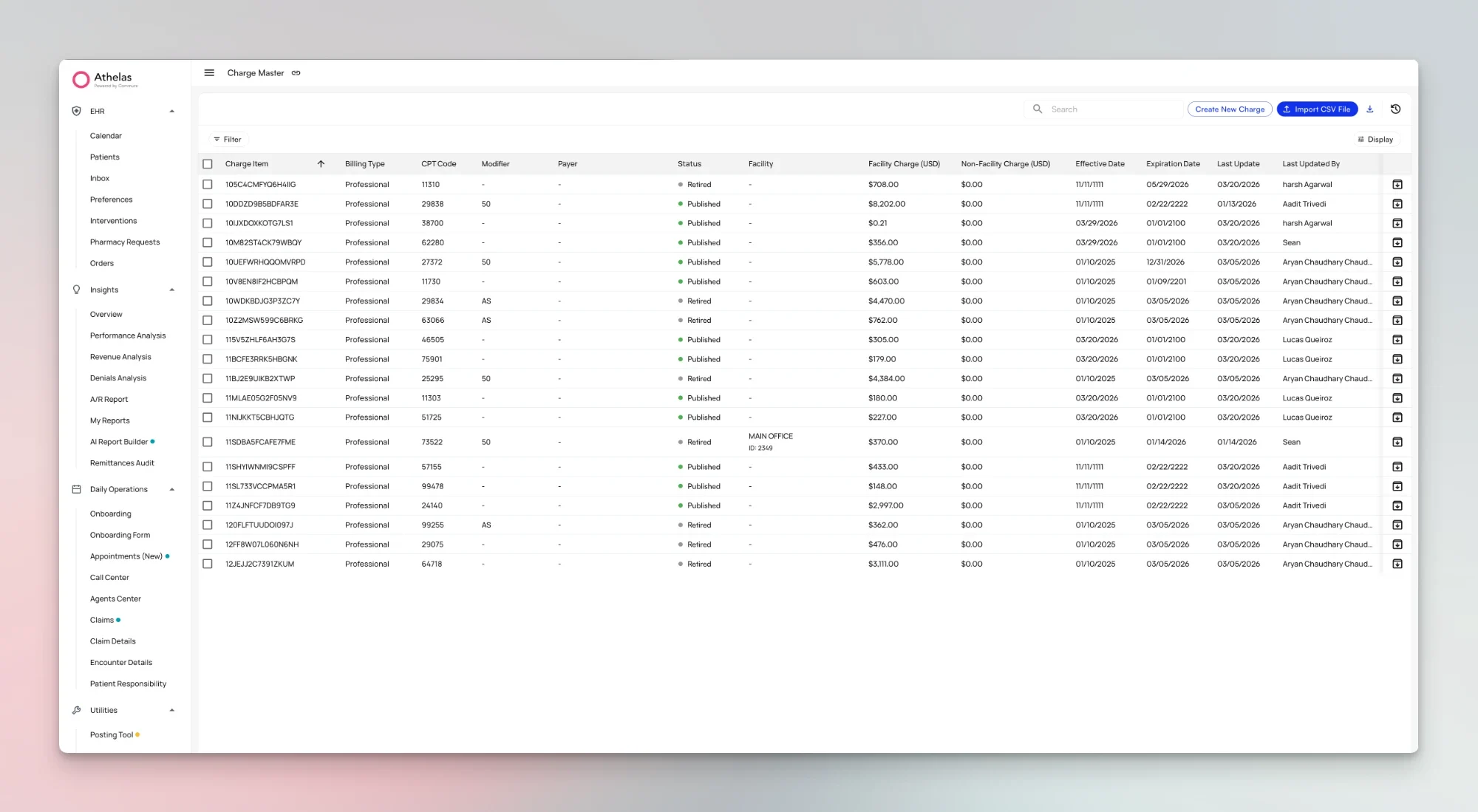 Charge Master page listing charge items with billing type, CPT code, status, facility and non-facility charges, effective dates, and the option to create a new charge or import a CSV file