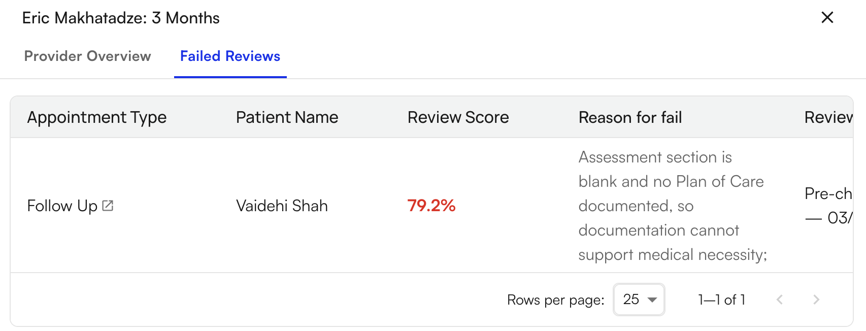 Provider-facing AI chart review