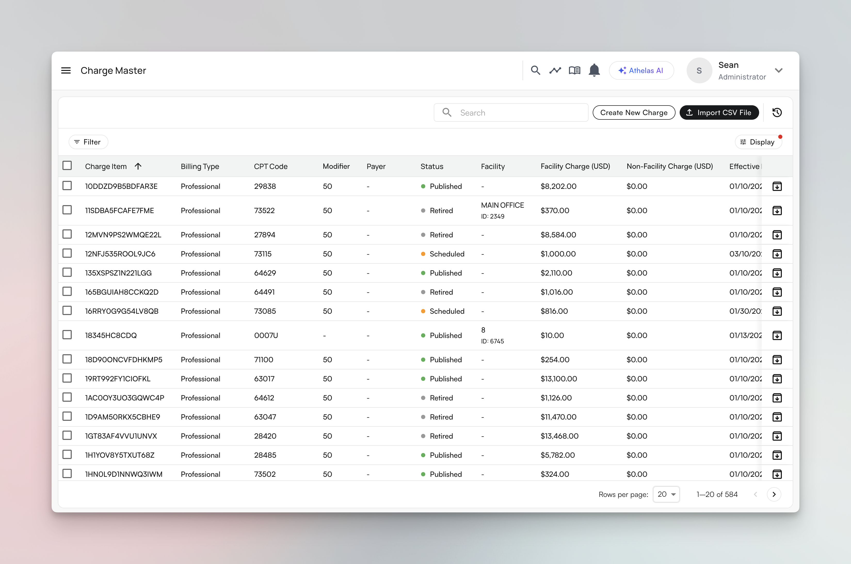 Charge Master Overview