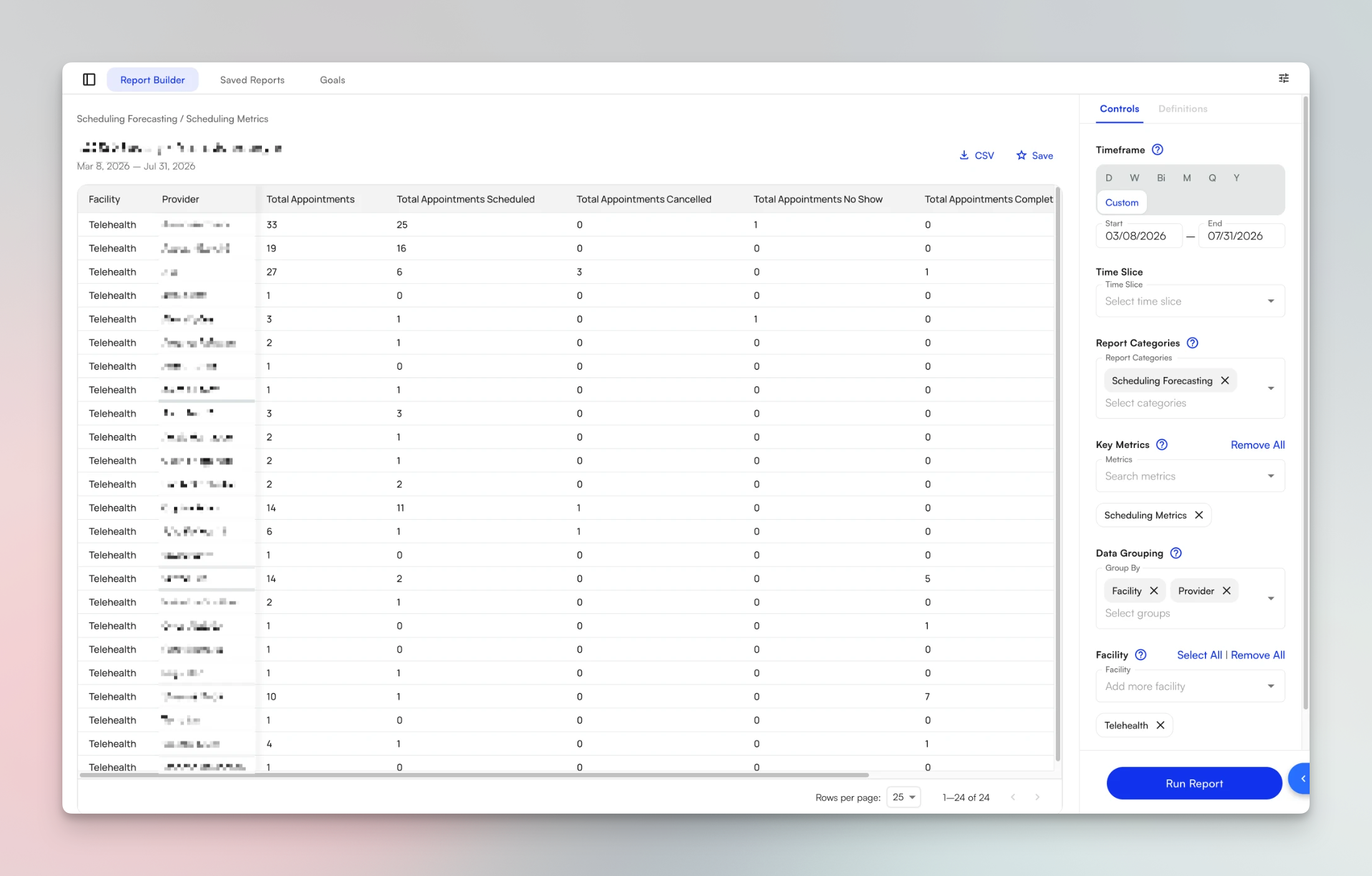 The EHR Reports Report Builder, showing report results as a data table on the left and the configuration panel with Timeframe, Report Categories, Key Metrics, Data Grouping, and filter controls on the right