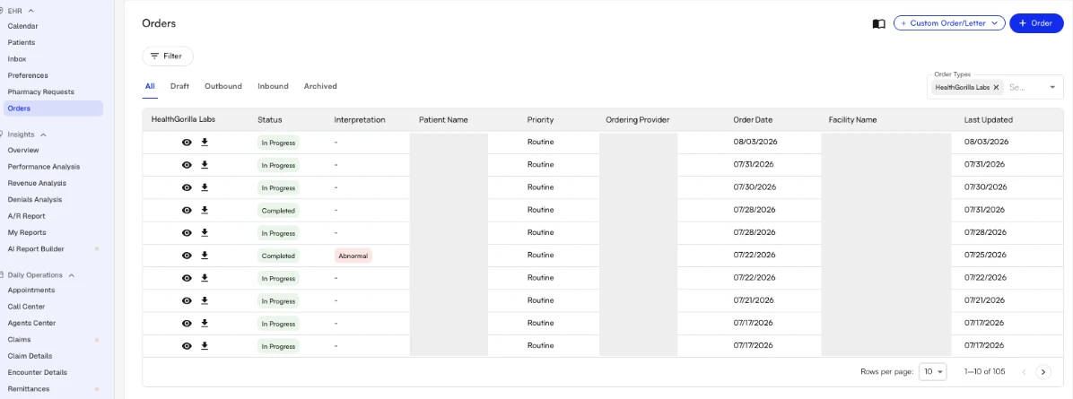 Site-level HealthGorilla Labs table listing every lab order with status, priority, ordering provider, and last-updated columns