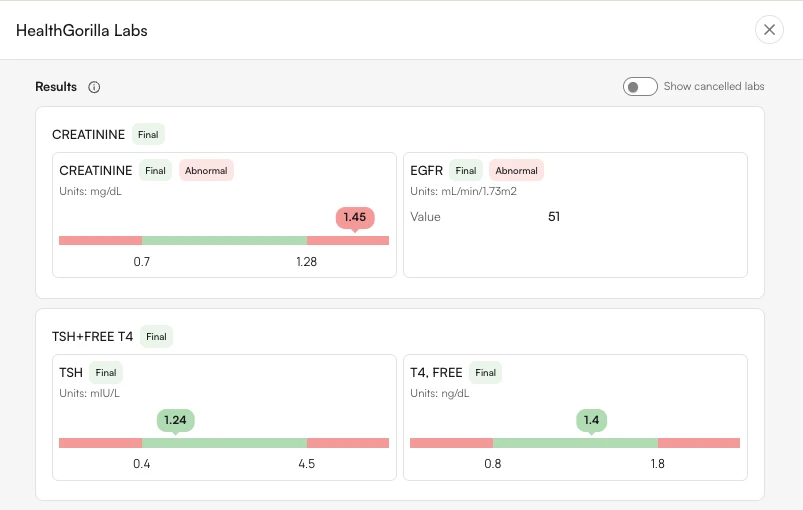 HealthGorilla Labs results drawer showing structured lab values with reference ranges and abnormal results highlighted
