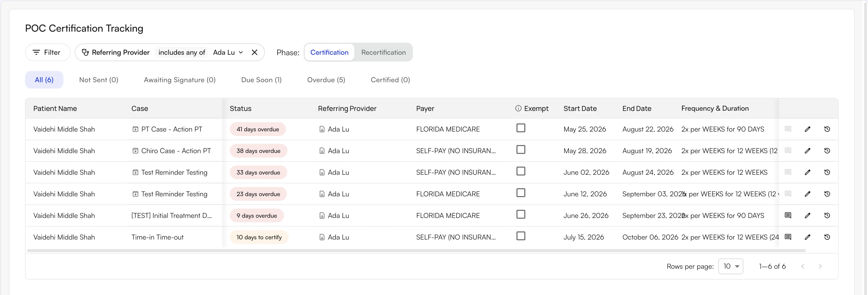 POC Certification Tracking dashboard showing status tabs and patient list