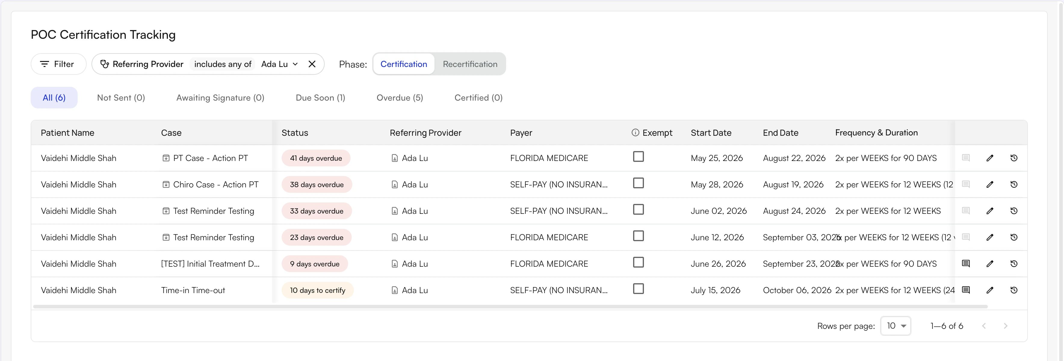 POC Certification Tracking dashboard showing status tabs and patient list
