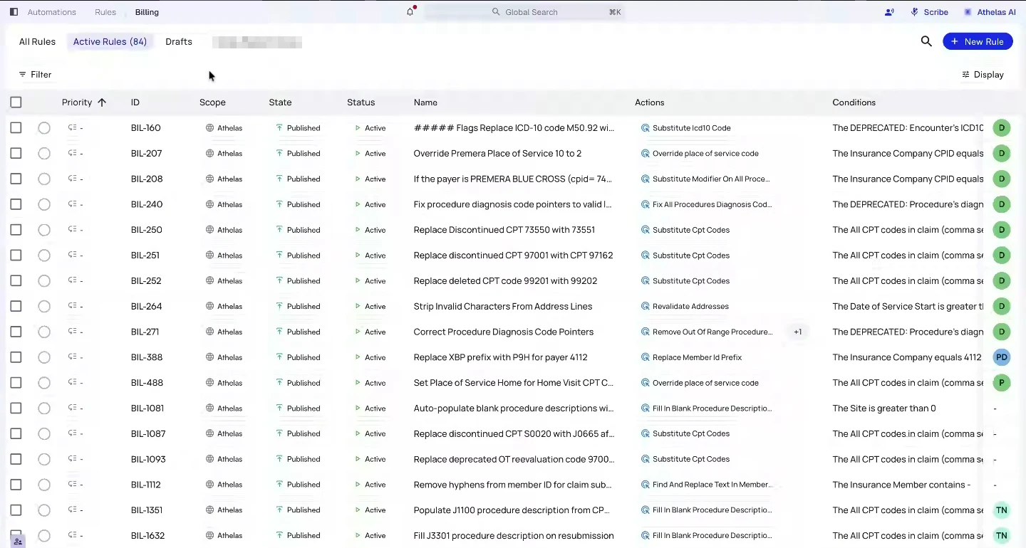 The Billing rules table on the Active Rules tab, with Priority, ID, Scope, State, Status, Name, Actions, and Conditions columns