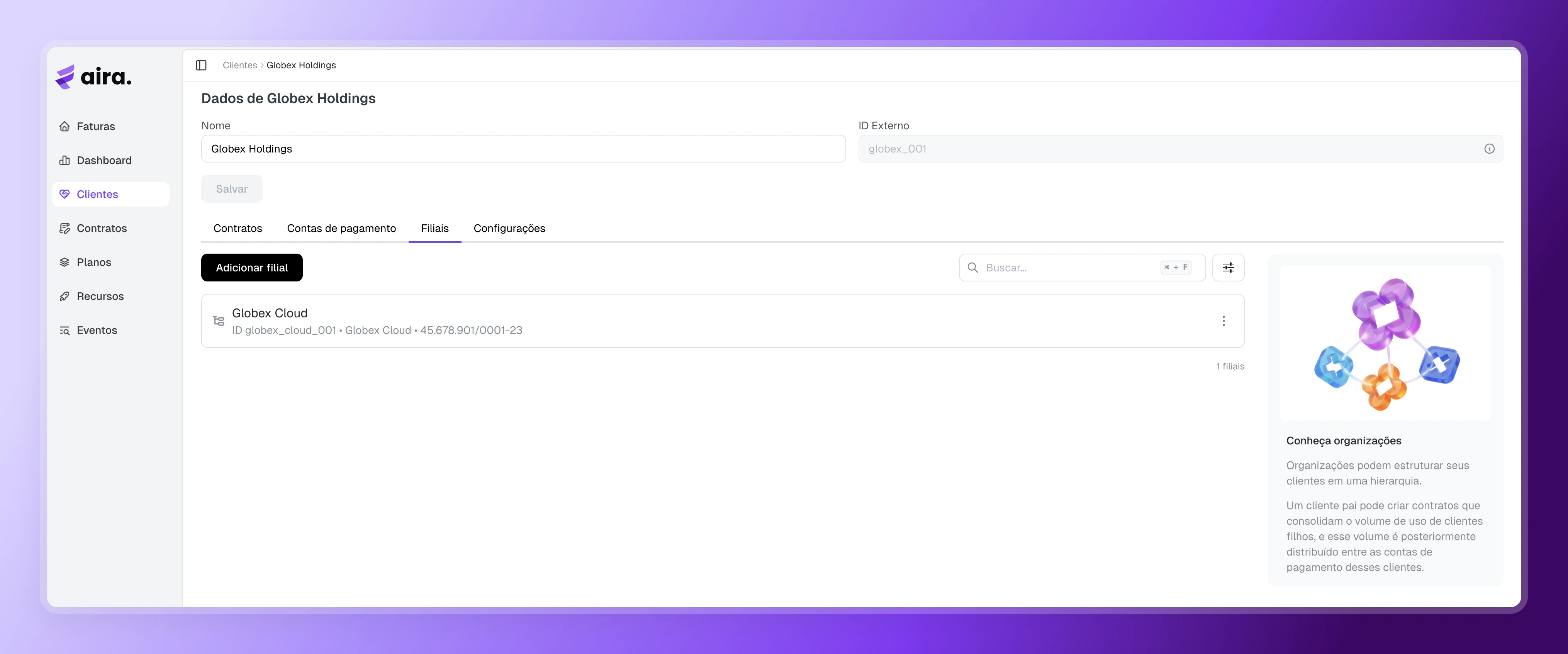 Aira — Aba de subsidiárias de uma Organização