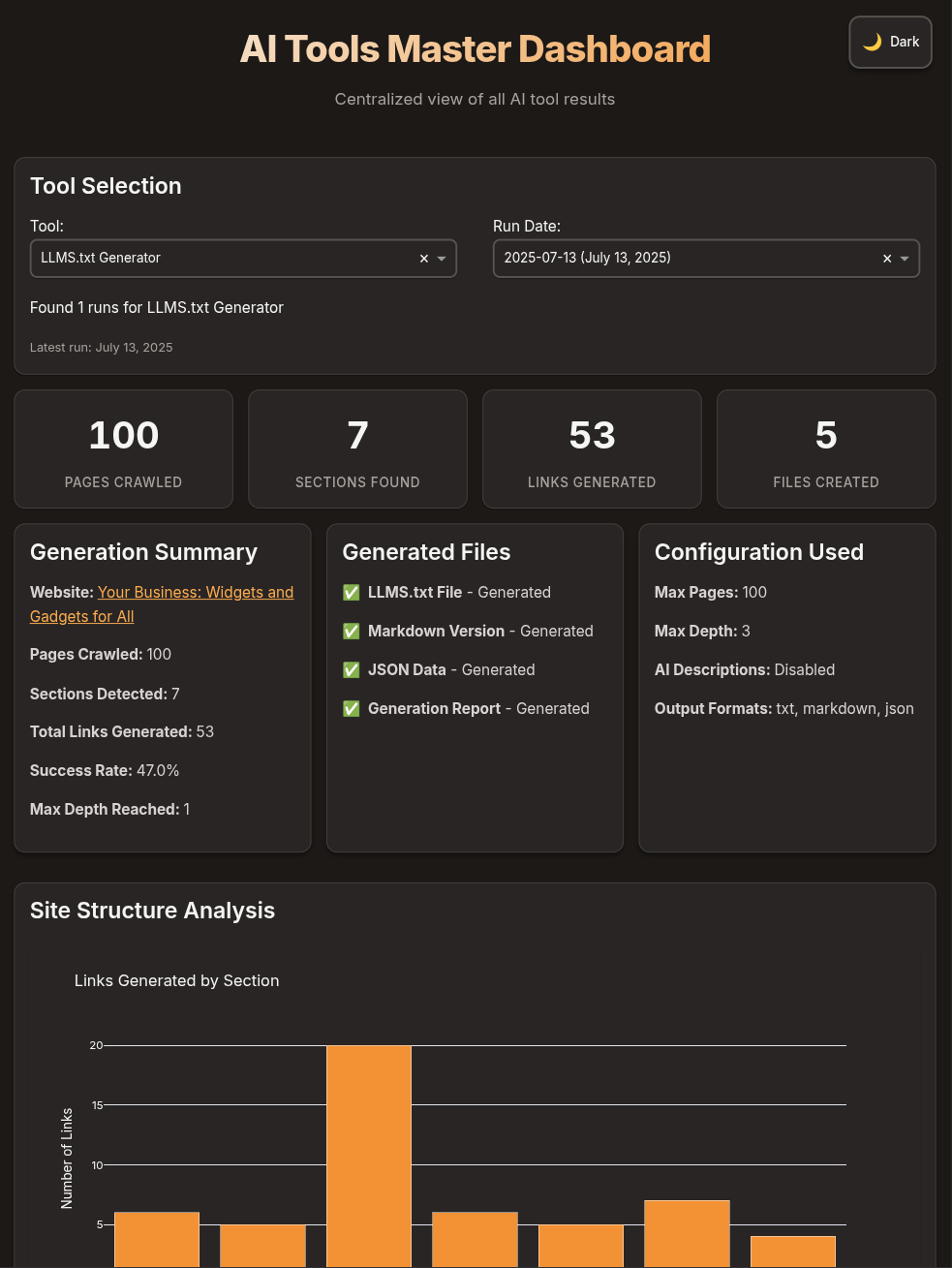 LLMS.txt Generator Dashboard