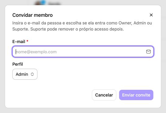Convite de um novo membro com seleção do perfil de acesso