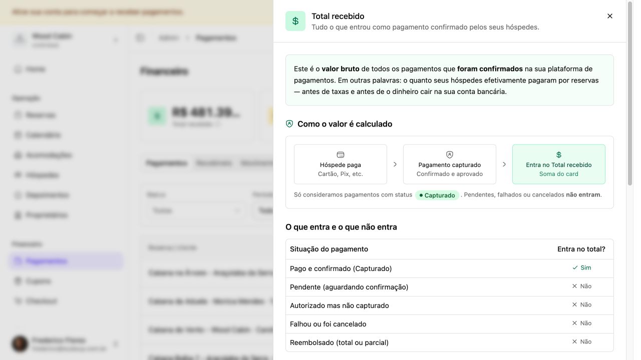 Painel explicativo do Total recebido com o caminho do pagamento e as situações consideradas