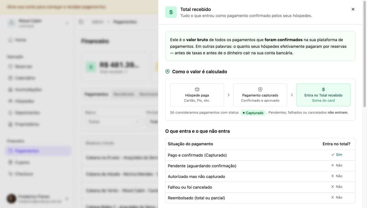 Painel explicativo do Total recebido com o caminho do pagamento e as situações consideradas