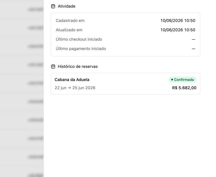 Atividade recente e histórico de reservas reunidos no perfil do hóspede