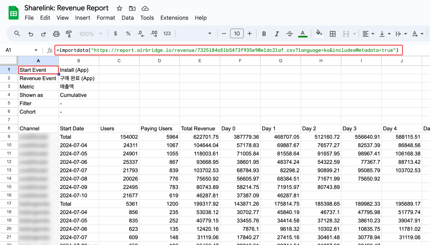sharelink-revenue-report-05