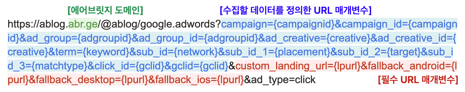 02-kr-google-ads-campaign-integration