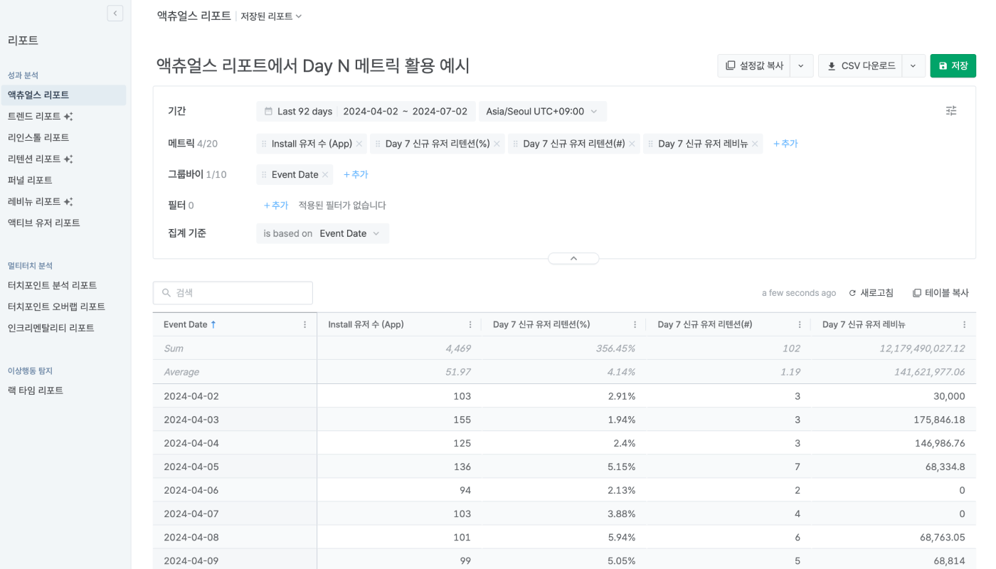 05-KR-DayNMetric