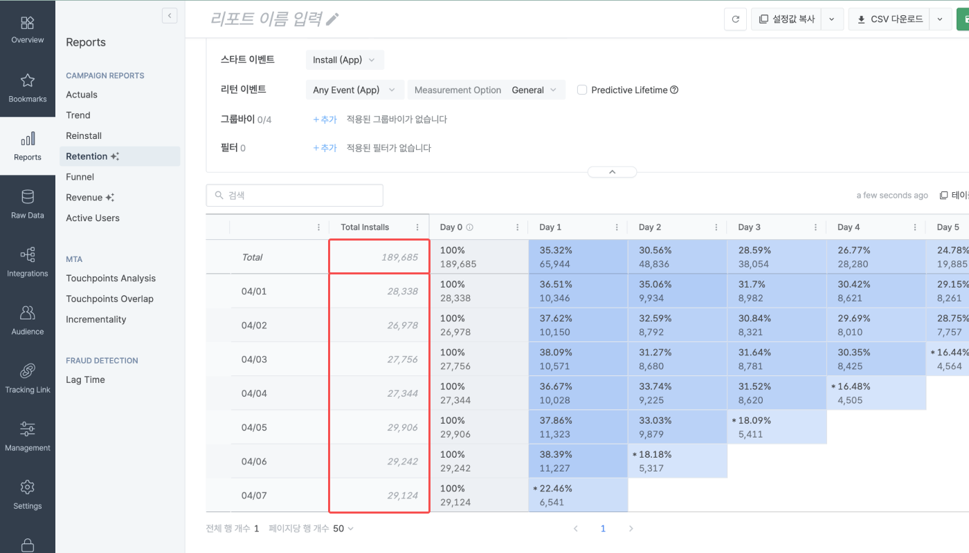 이미지 - 자주 묻는 질문 - 리텐션 측정하기 - 리텐션 리포트 조회하기 - 02