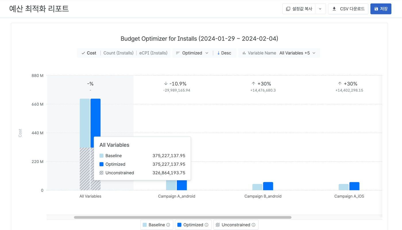 03-kr-mmm budget optimization