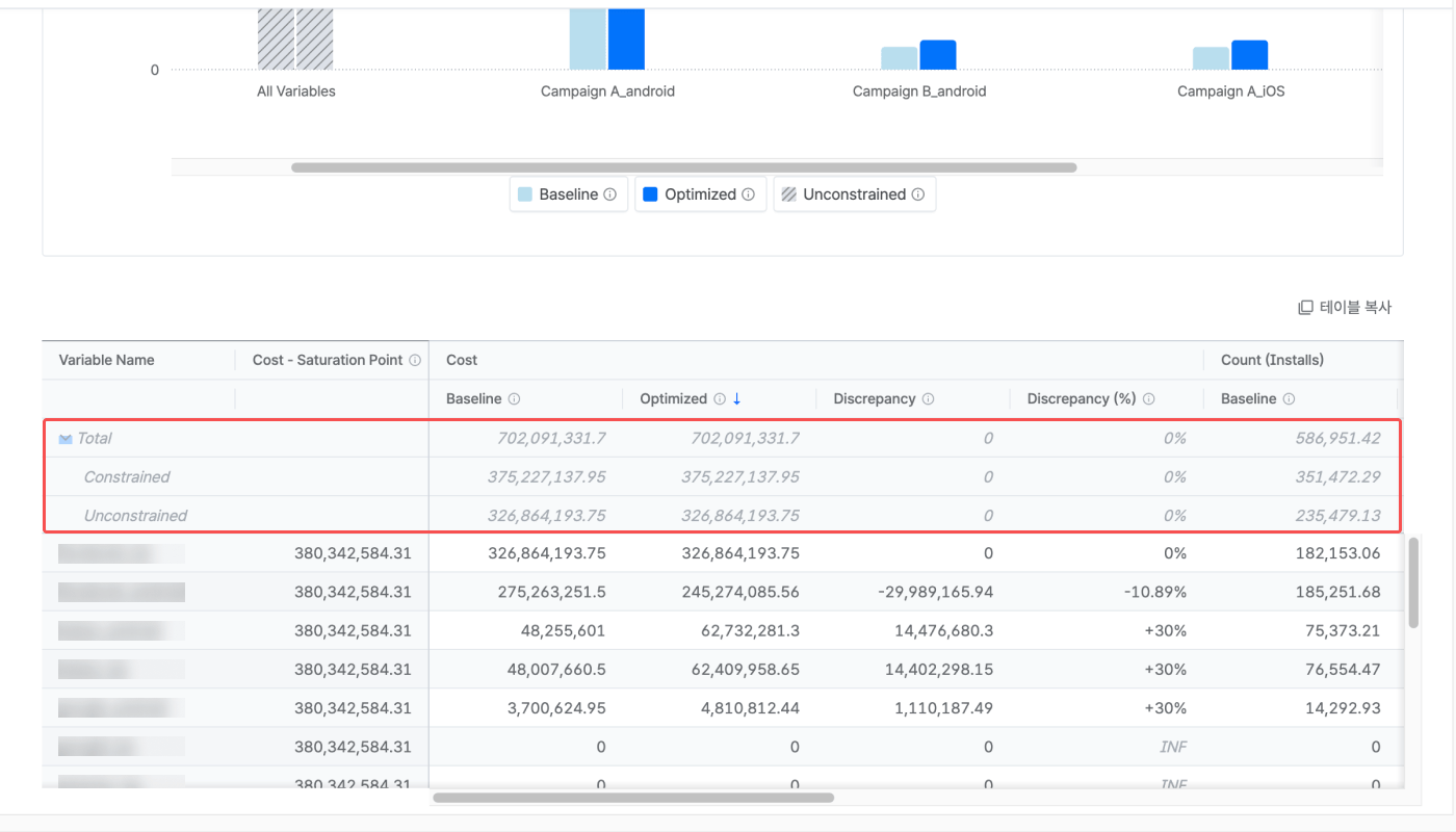 06-kr-mmm budget optimization