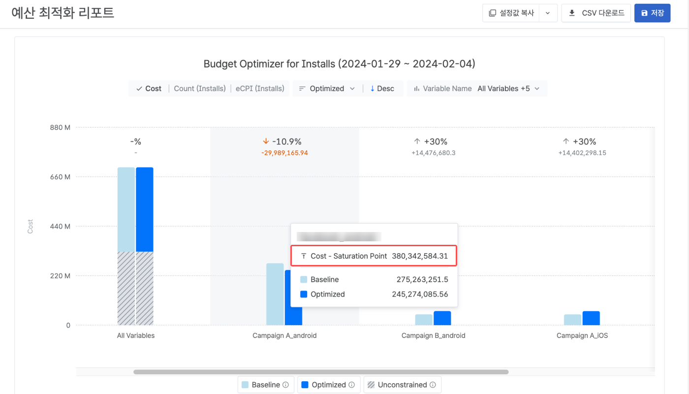 04-kr-mmm budget optimization
