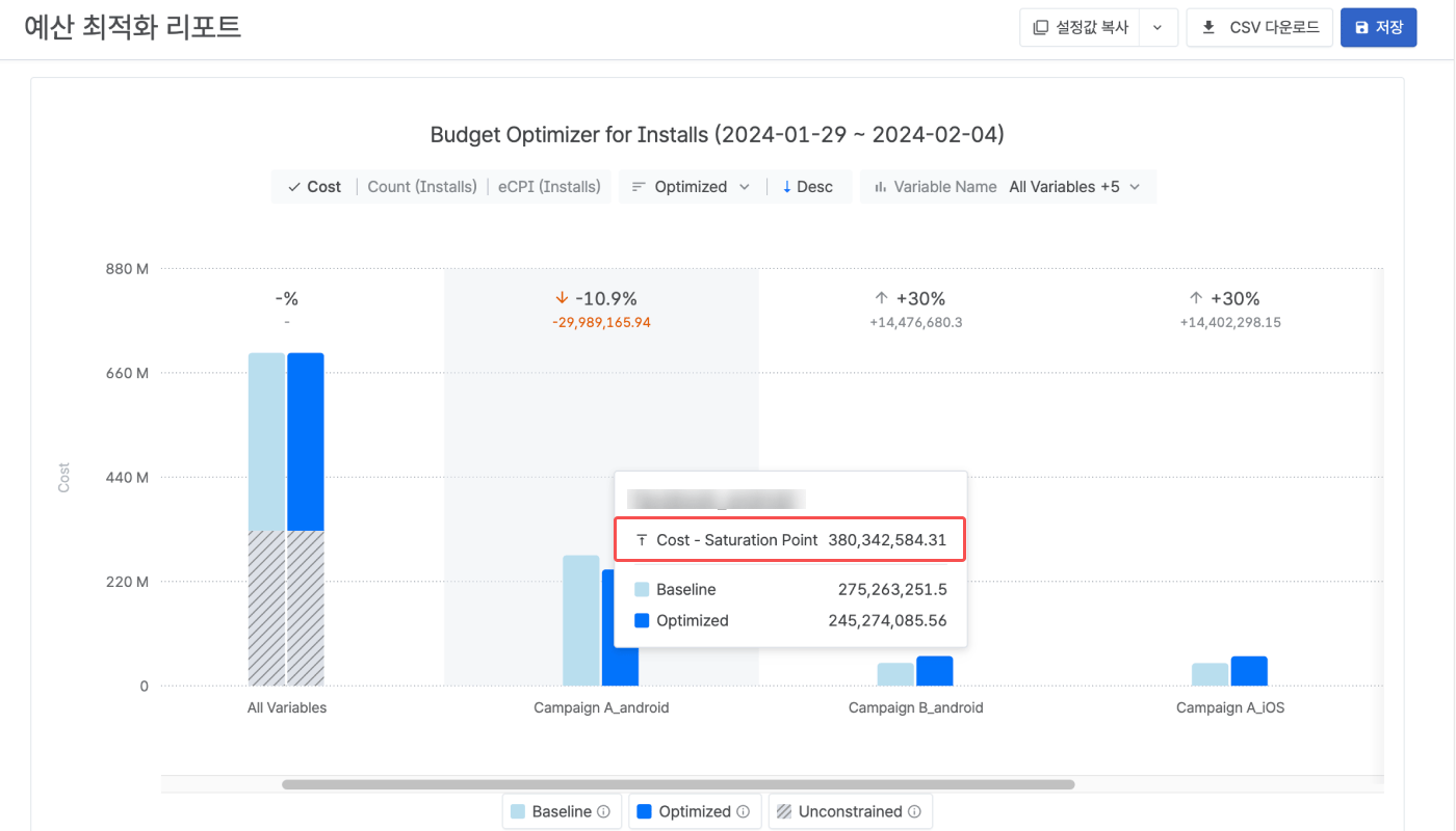 04-kr-mmm budget optimization