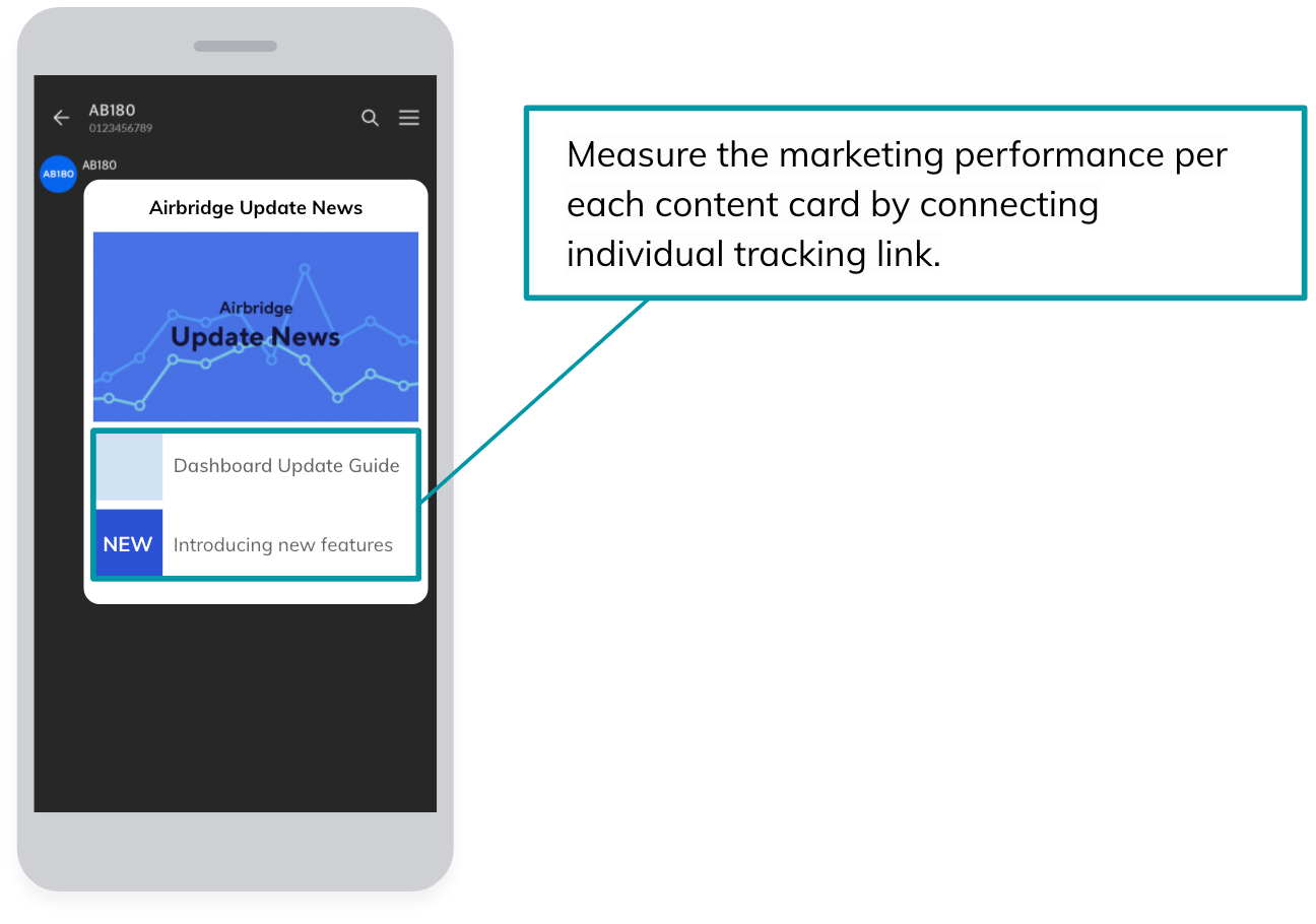 04-en-custom channels examples